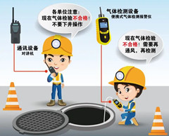 凤庆有限空间安全作业操作规程